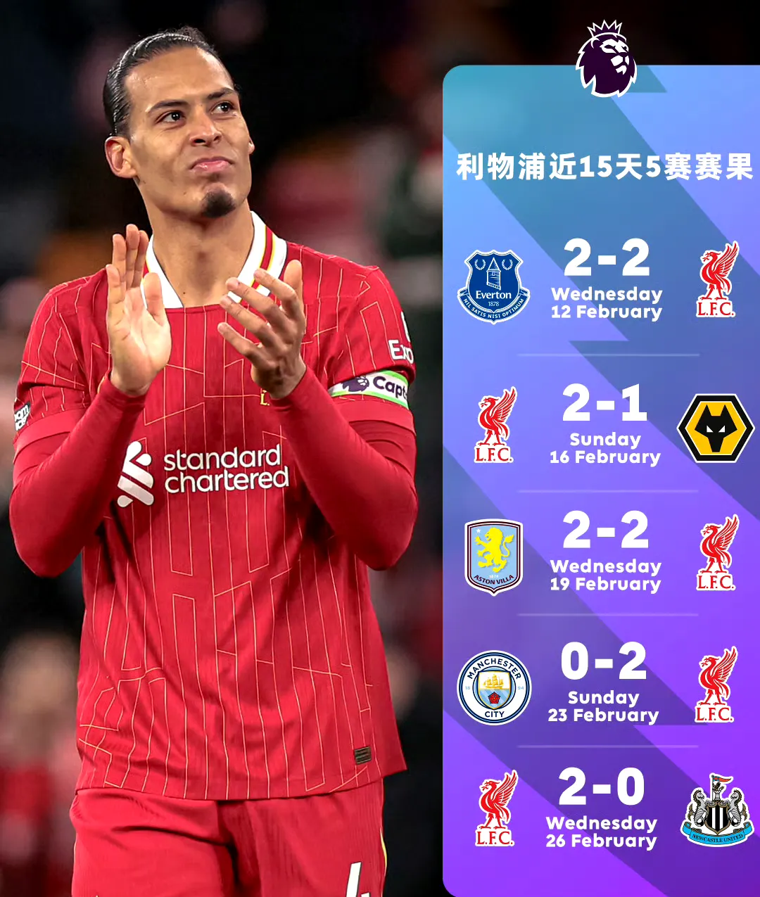 九游登录入口-关于德国杯倒计时；利物浦关键时刻调整名单；细节引发关注；悬念犹存；资深球员宣示担当的信息